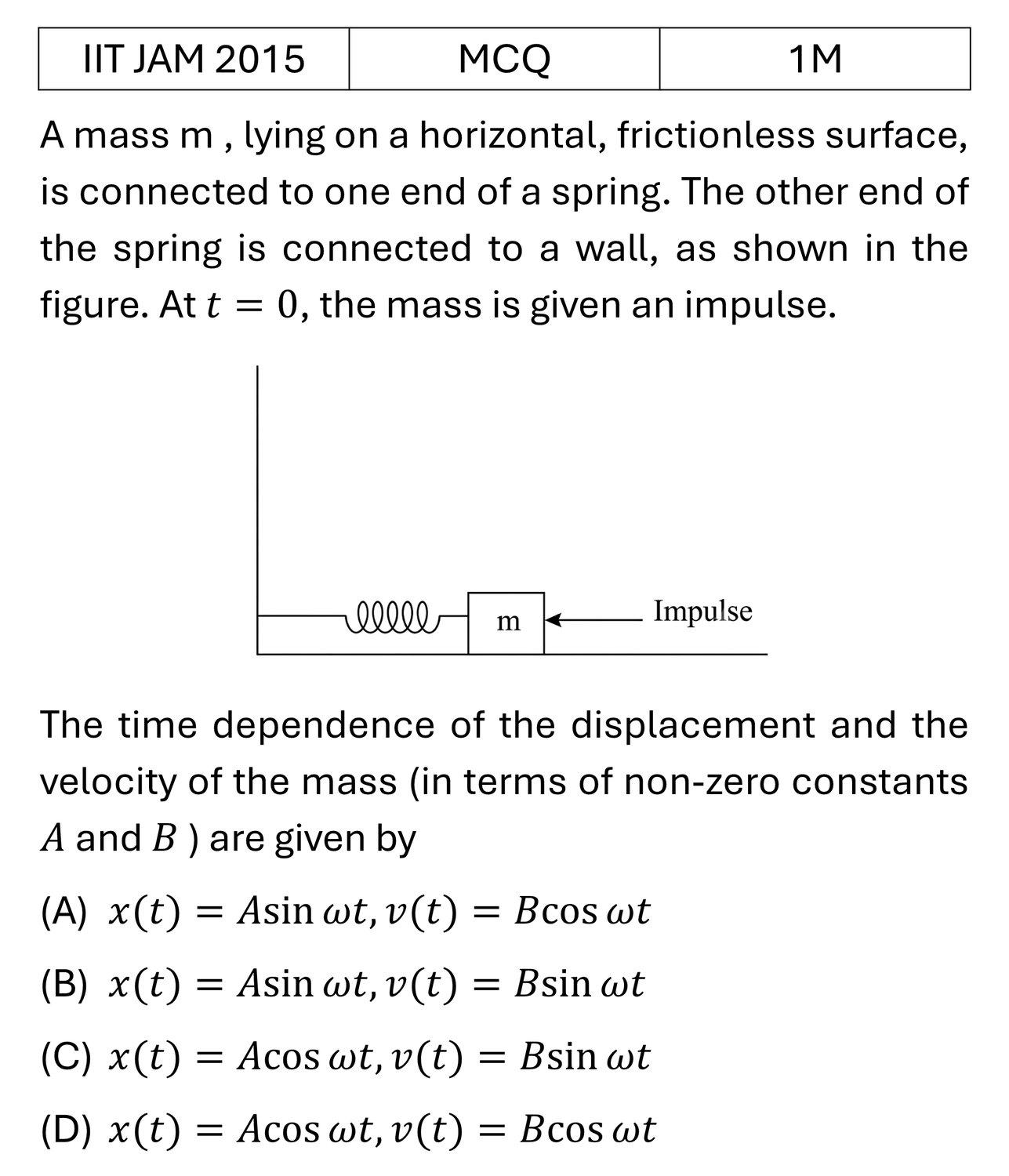 IIT JAM 2015 SHM previous year question IIT_JAM_2015_Q2