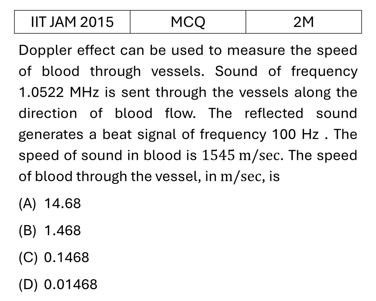 IIT JAM 2015 Waves previous year question IIT_JAM_2015_Q20