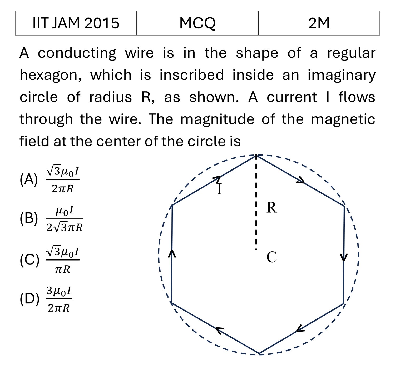 IIT JAM 2015 Magnetostatics previous year question IIT_JAM_2015_Q22