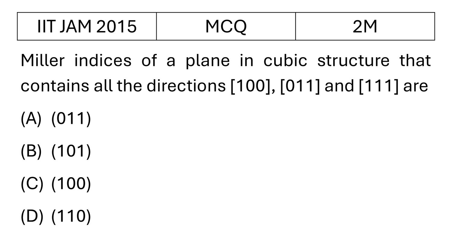 IIT JAM 2015 Miller Indices previous year question IIT_JAM_2015_Q24