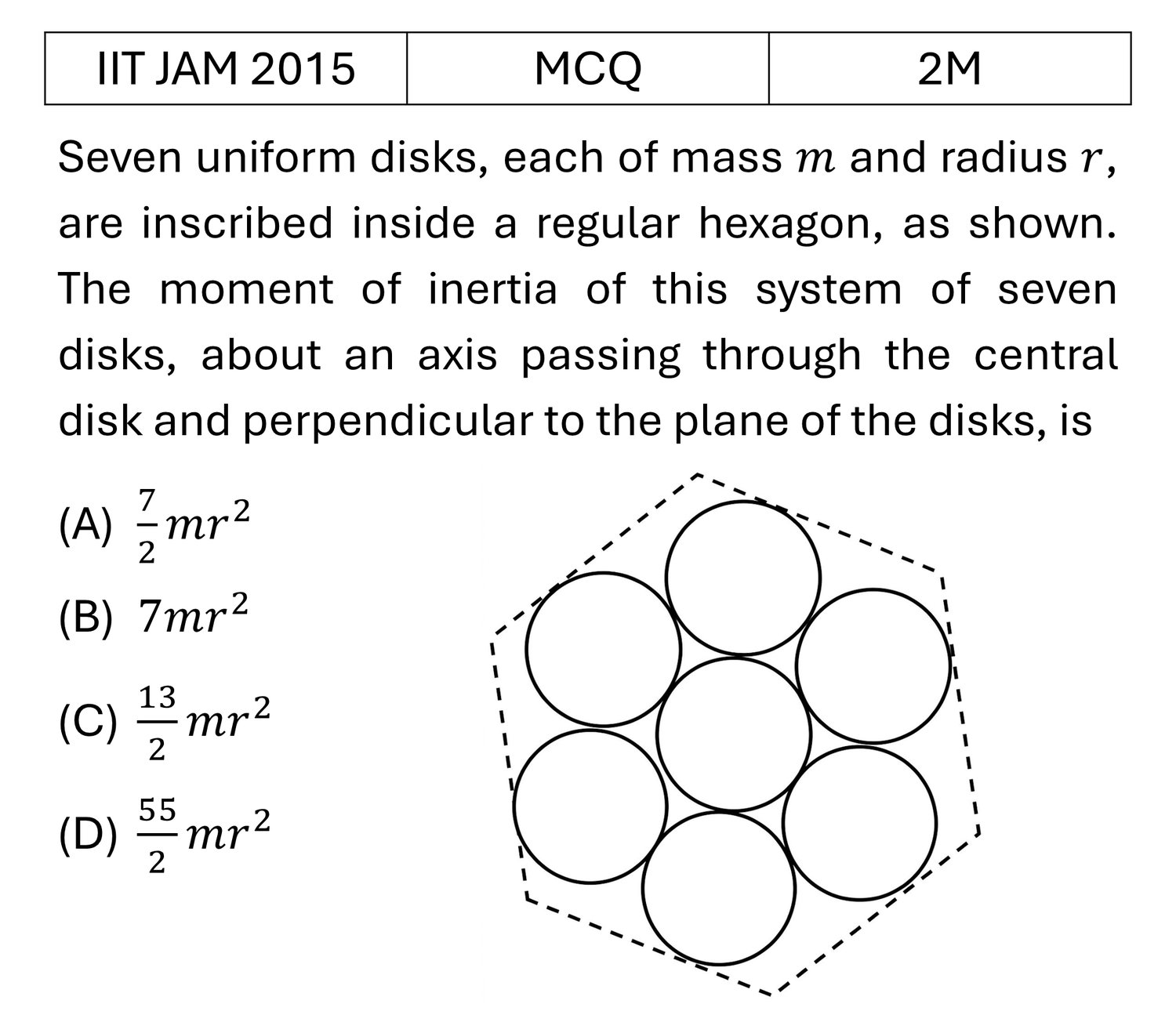 IIT JAM 2015 Rotational Motion previous year question IIT_JAM_2015_Q25
