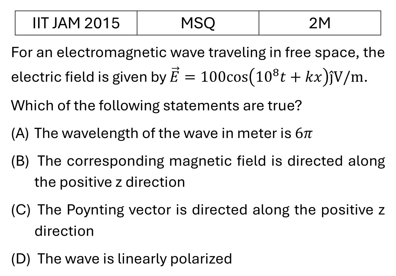 IIT JAM 2015 EM Waves previous year question IIT_JAM_2015_Q31