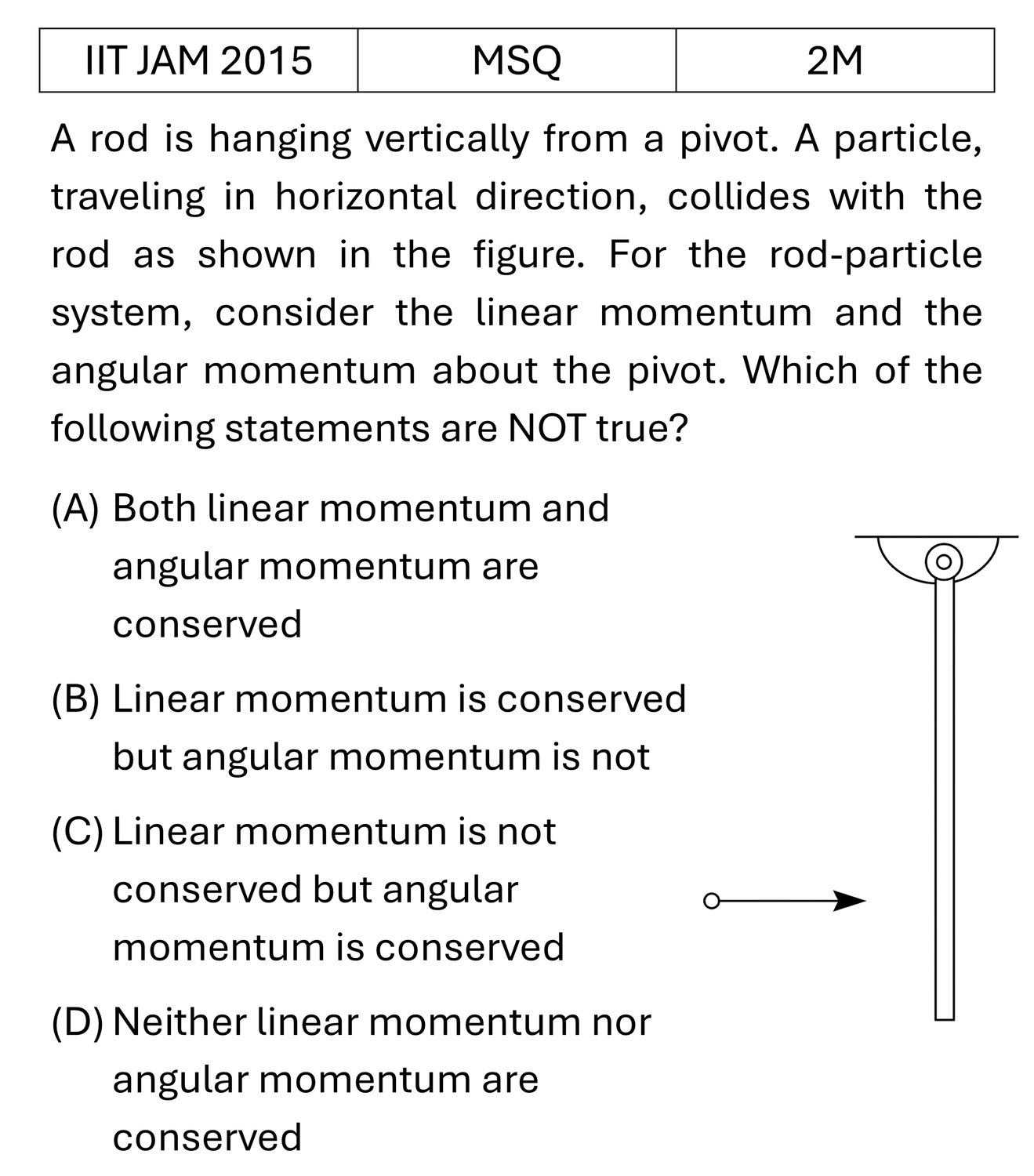 IIT JAM 2015 Basic Mechanics previous year question IIT_JAM_2015_Q34