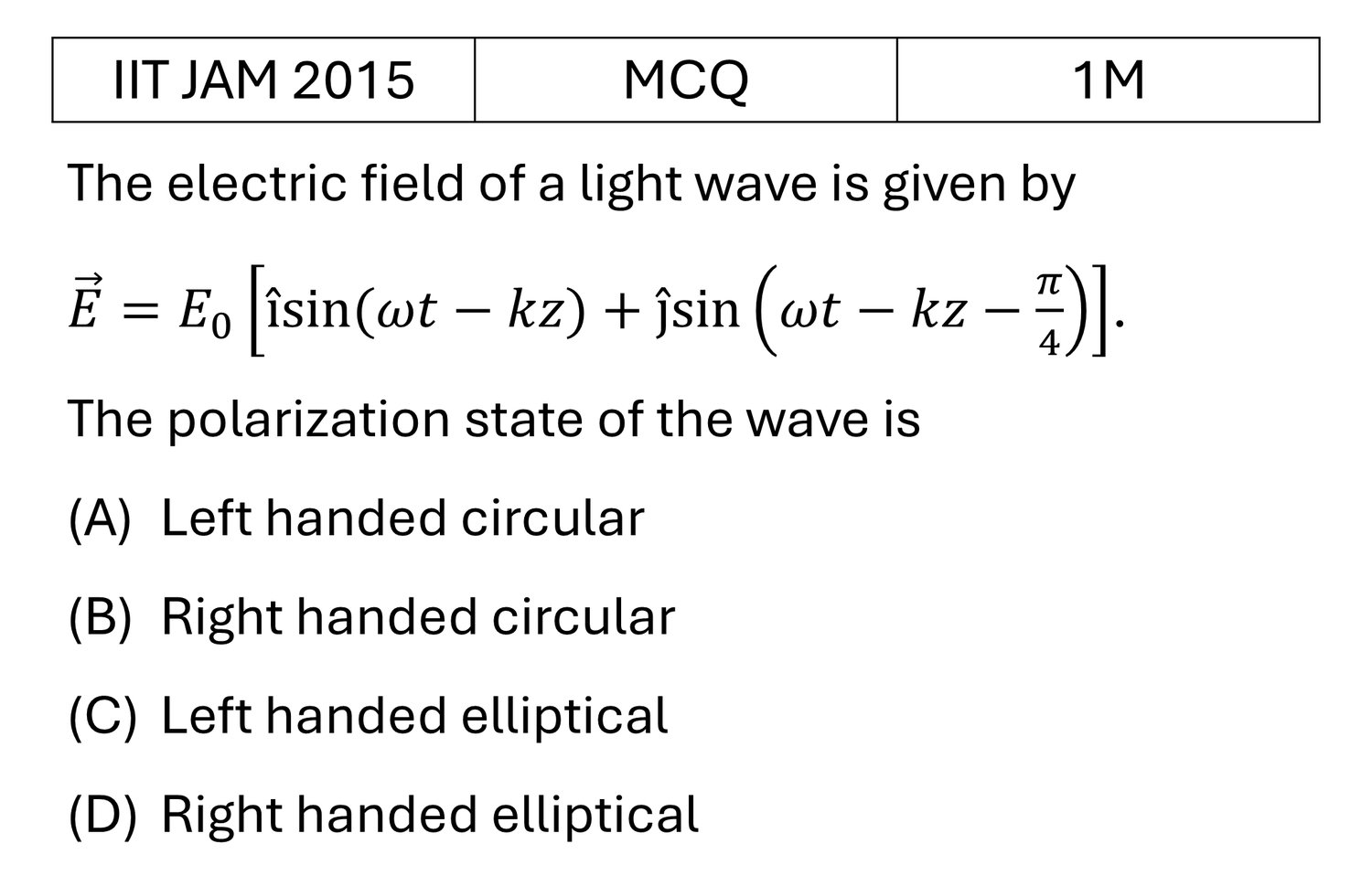 IIT JAM 2015 Polarization previous year question IIT_JAM_2015_Q4
