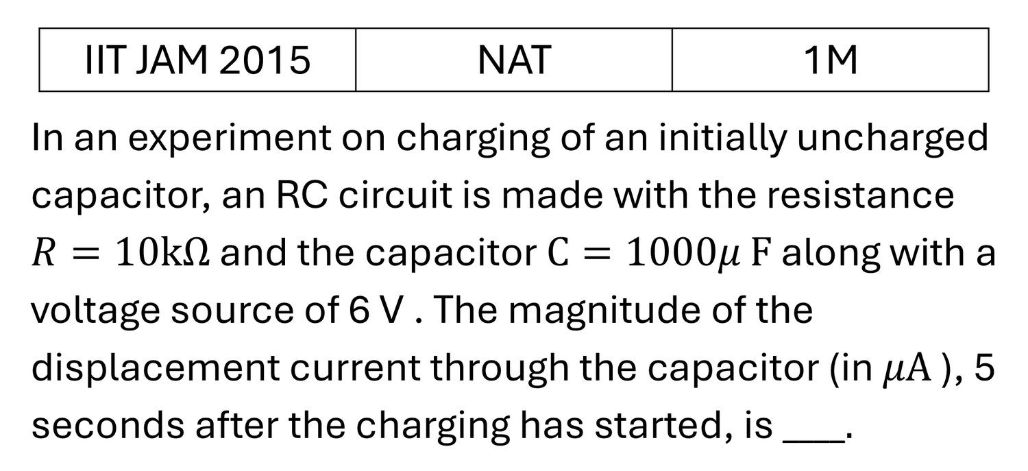 IIT JAM 2015 Electrodynamics previous year question IIT_JAM_2015_Q43