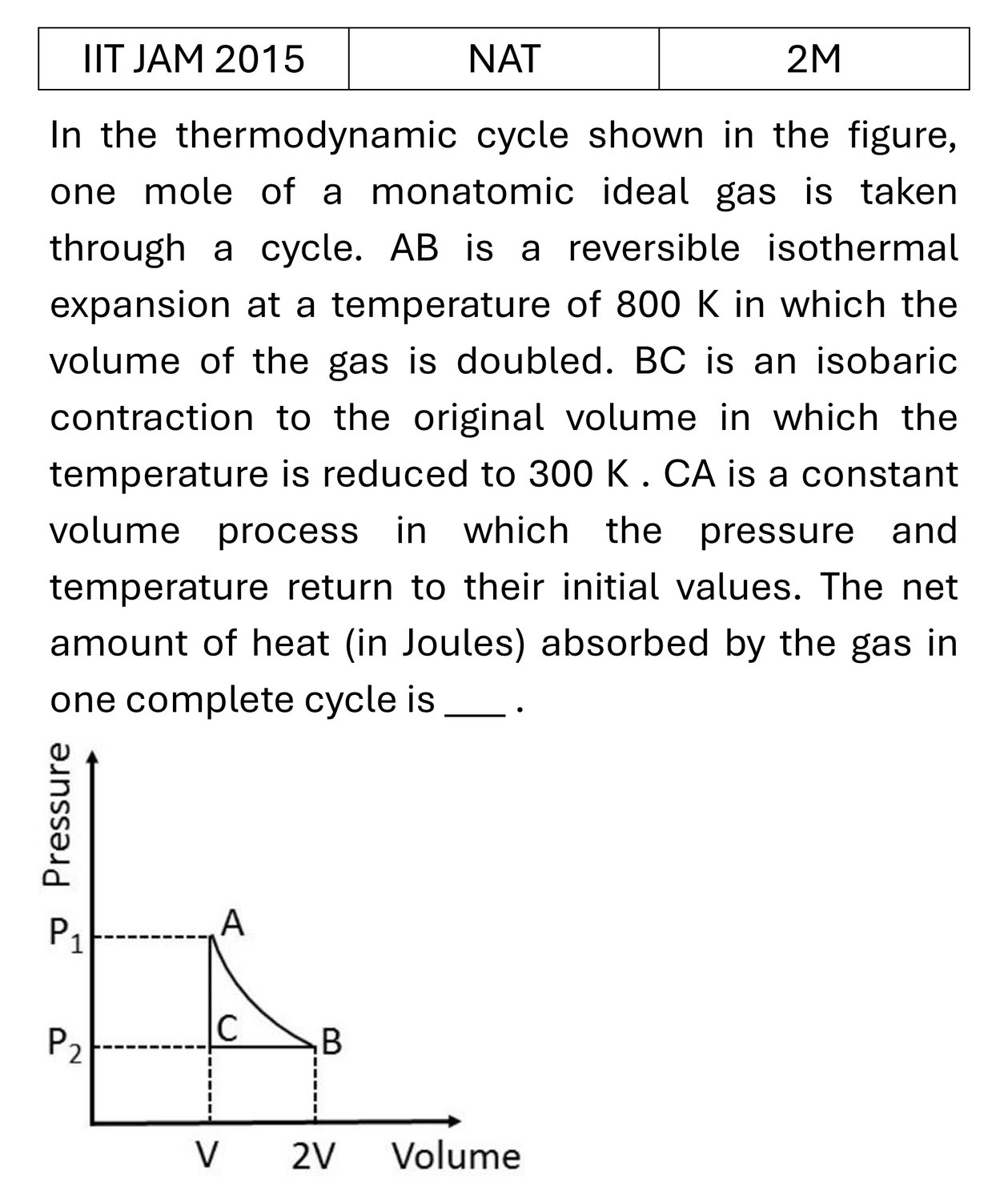IIT JAM 2015 Laws of thermodynamics previous year question IIT_JAM_2015_Q51