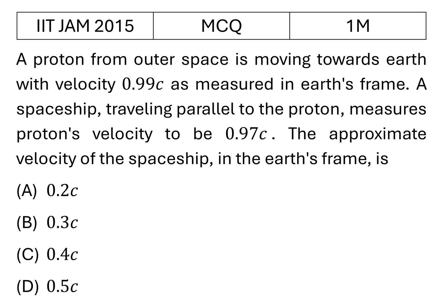 IIT JAM 2015 Relativity previous year question IIT_JAM_2015_Q8