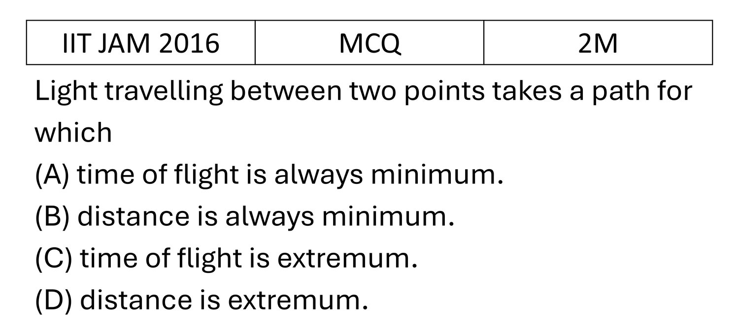 IIT JAM 2016 Ray Optics previous year question IIT_JAM_2016_Q16