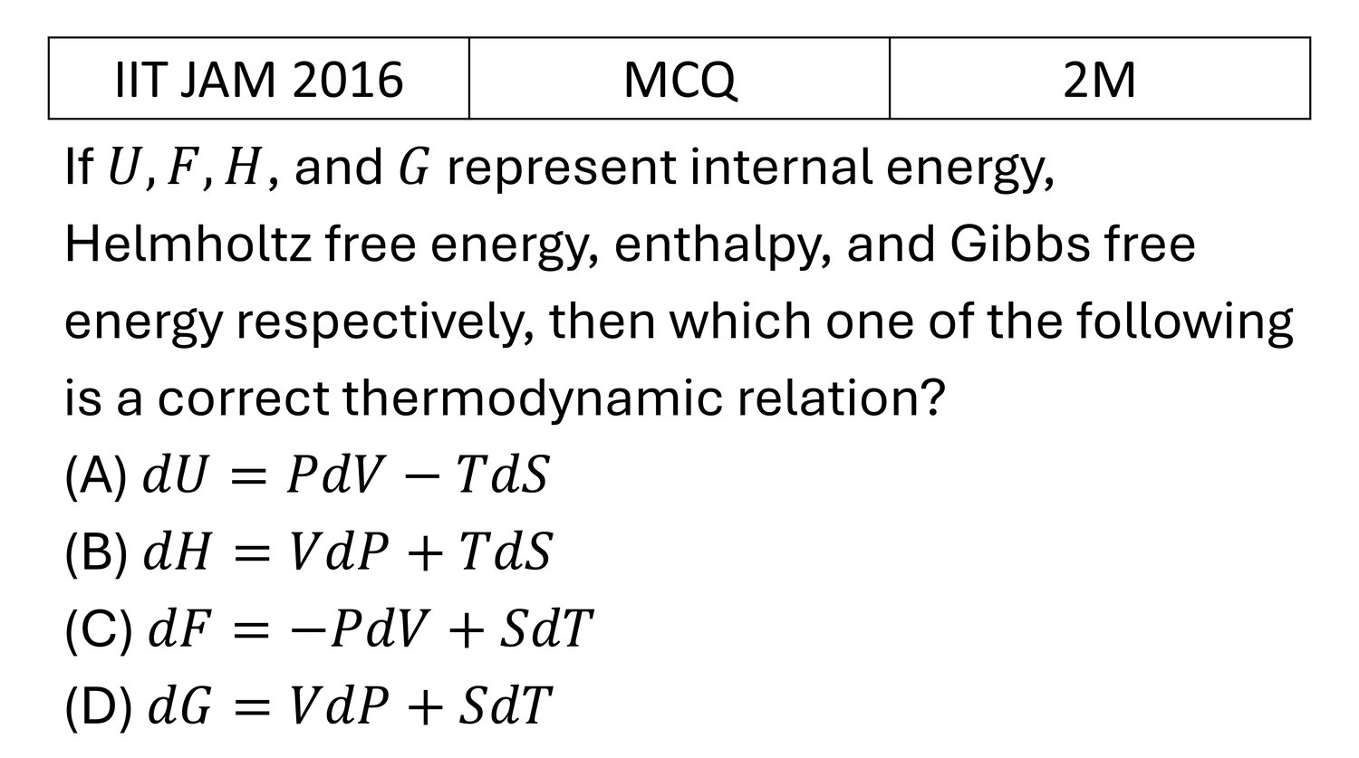 IIT JAM 2016 Thermodynamic potential and Maxwell relations previous year question IIT_JAM_2016_Q19