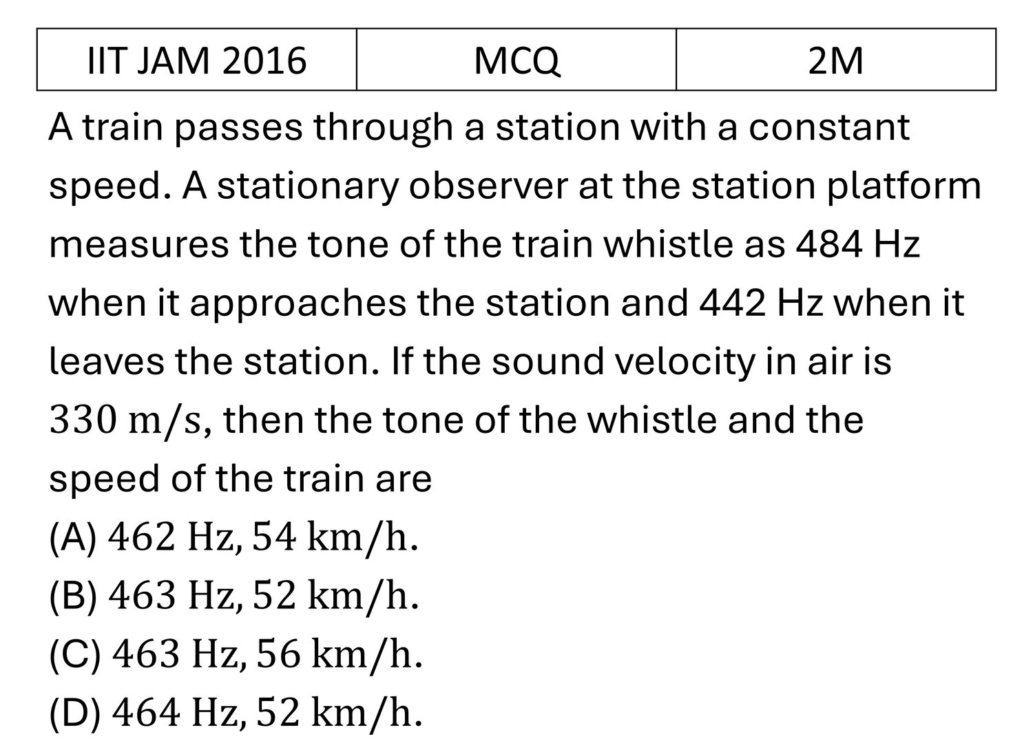 IIT JAM 2016 Waves previous year question IIT_JAM_2016_Q20