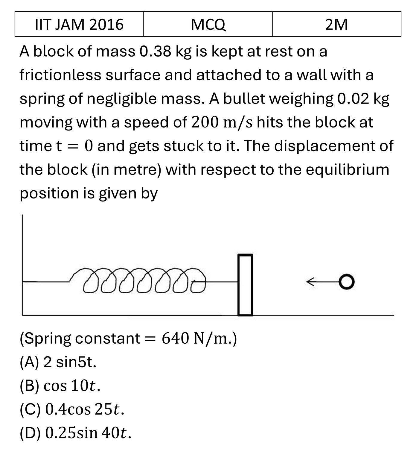 IIT JAM 2016 SHM previous year question IIT_JAM_2016_Q26