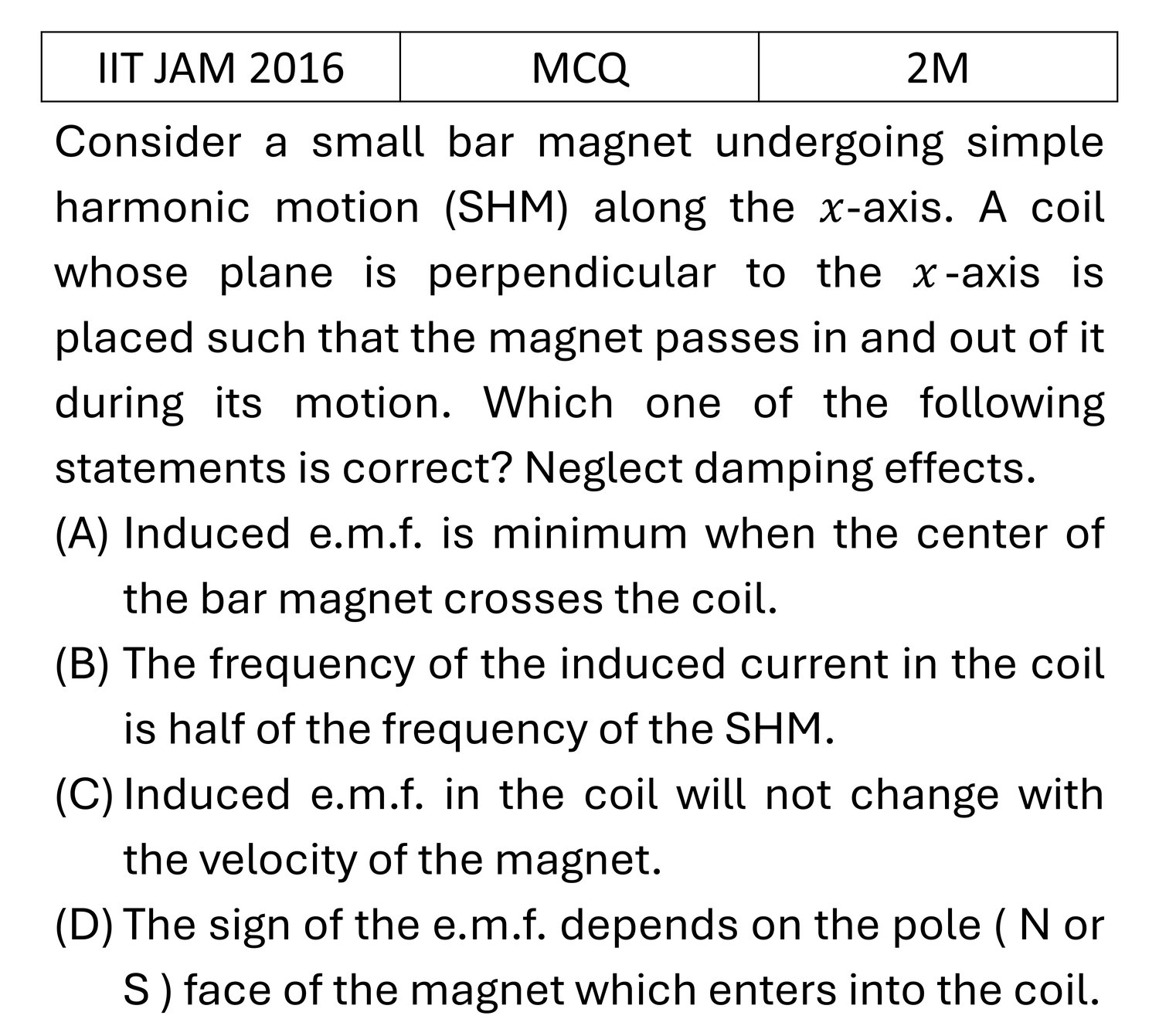 IIT JAM 2016 Electrodynamics previous year question IIT_JAM_2016_Q29