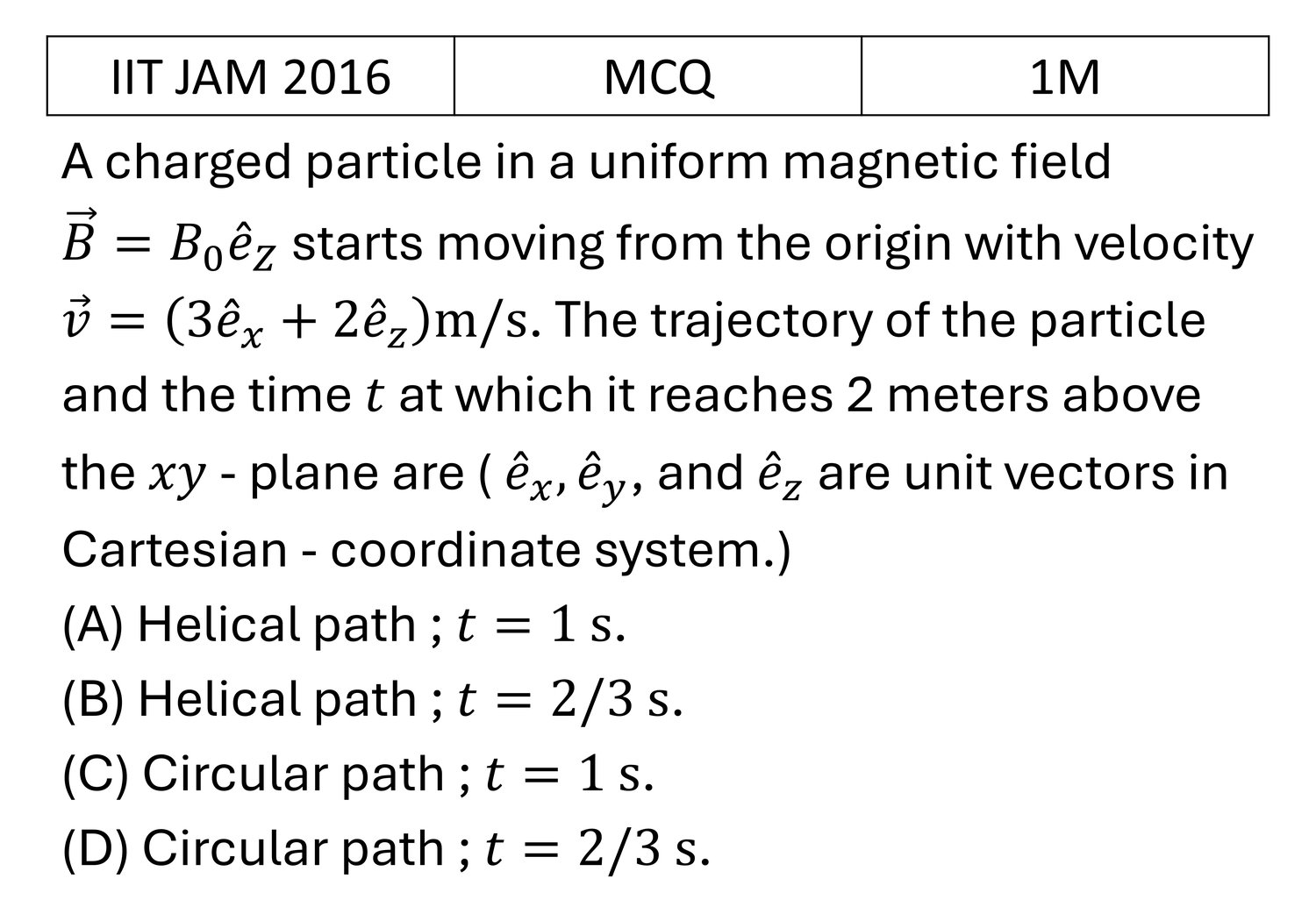 IIT JAM 2016 Magnetostatics previous year question IIT_JAM_2016_Q3