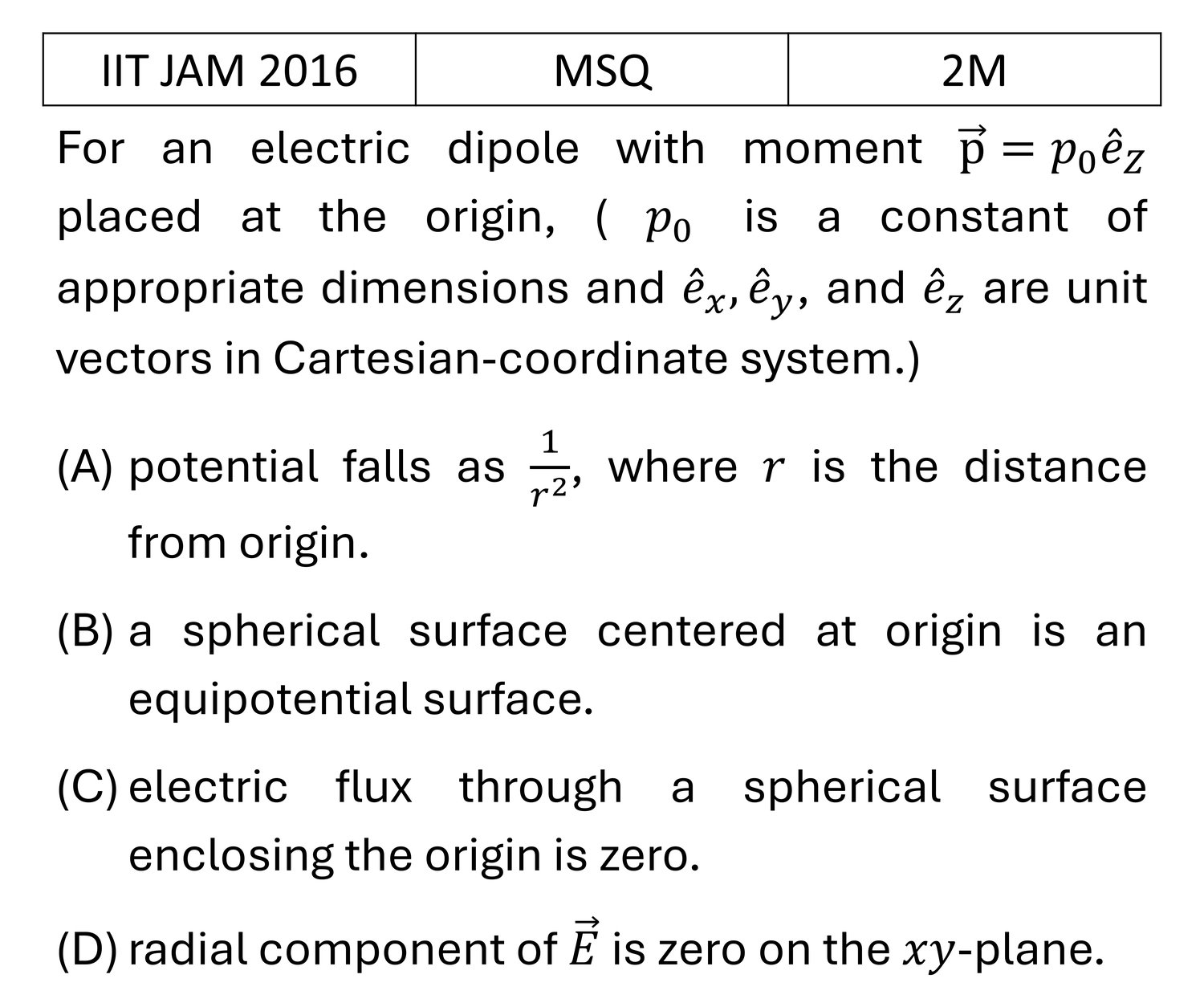 IIT JAM 2016 Electrostatics previous year question IIT_JAM_2016_Q32