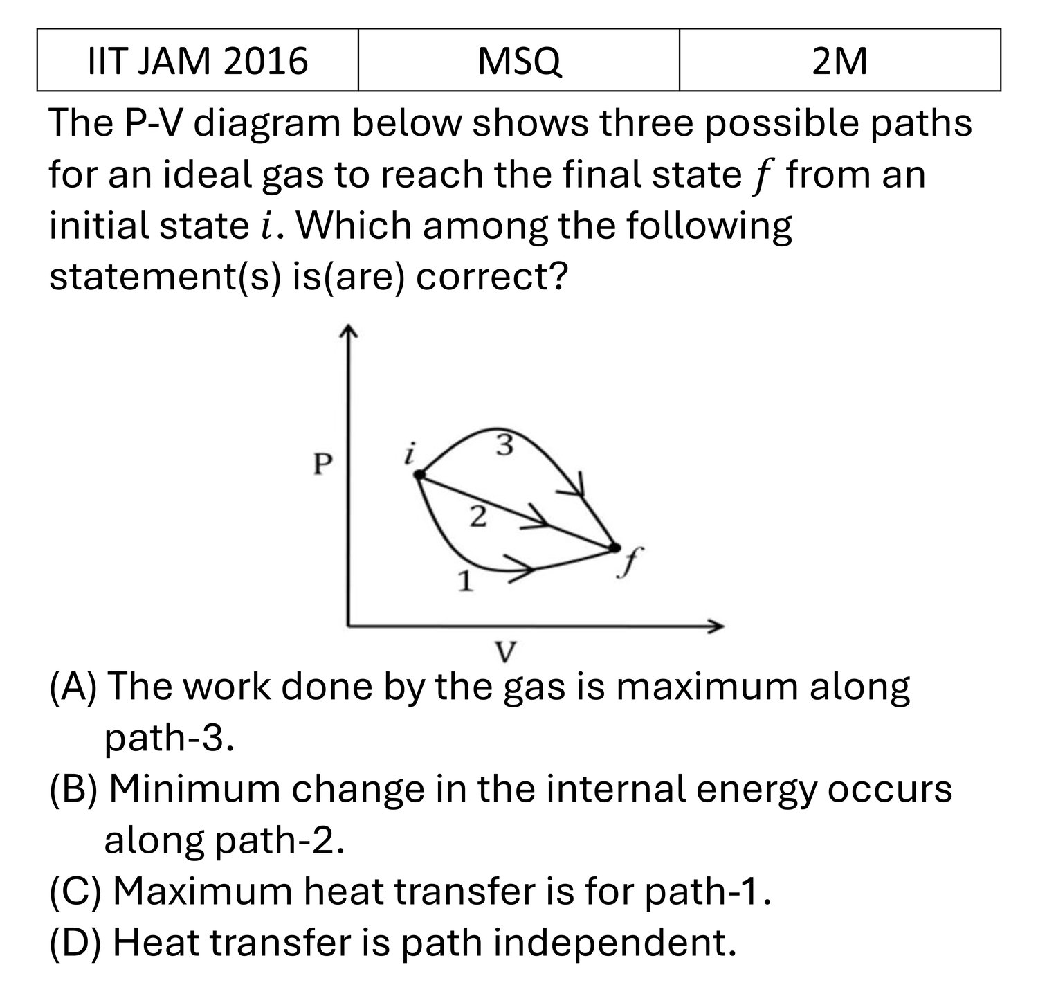 IIT JAM 2016 Laws of thermodynamics previous year question IIT_JAM_2016_Q35