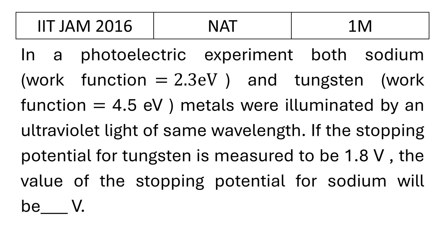 IIT JAM 2016 Light Matter interaction previous year question IIT_JAM_2016_Q45