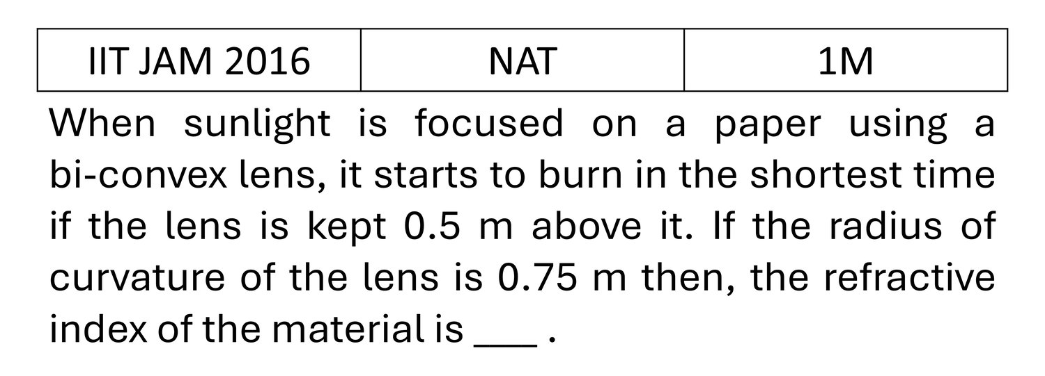 IIT JAM 2016 Ray Optics previous year question IIT_JAM_2016_Q50