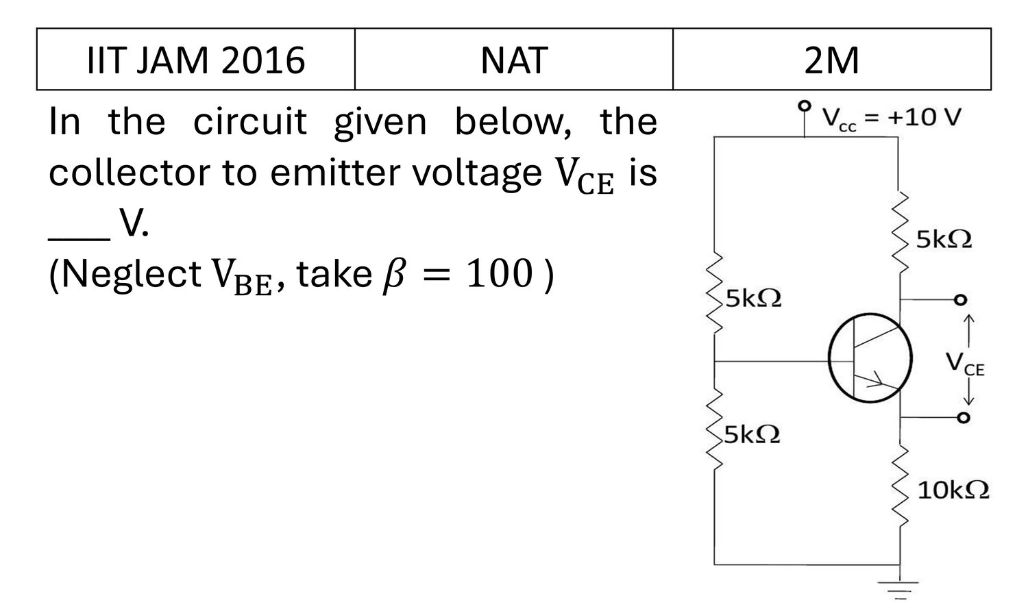 IIT JAM 2016 Transistors previous year question IIT_JAM_2016_Q54