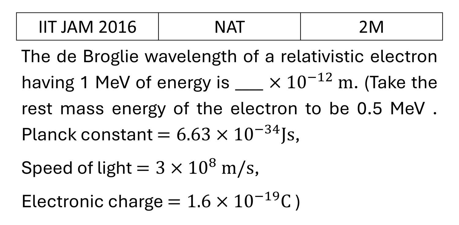 IIT JAM 2016 Debroglie and uncertainty principle previous year question IIT_JAM_2016_Q55