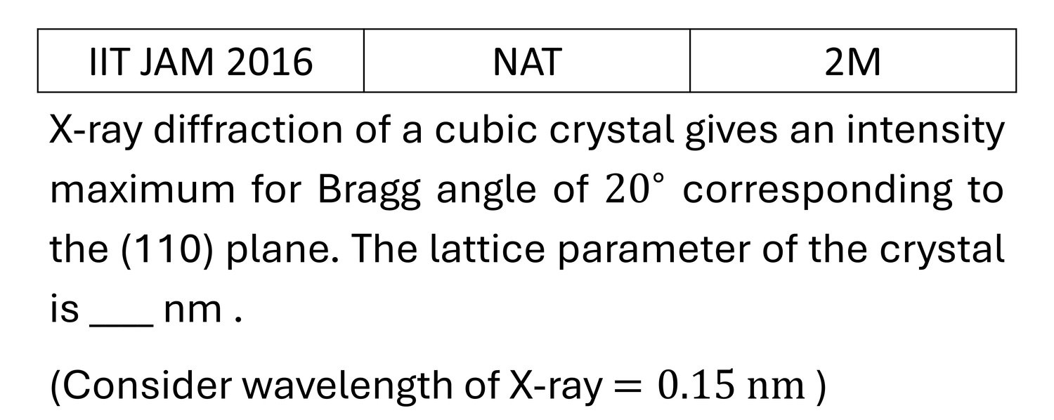 IIT JAM 2016 Xray diffraction previous year question IIT_JAM_2016_Q56