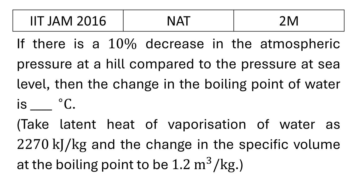 IIT JAM 2016 Phase transition previous year question IIT_JAM_2016_Q60