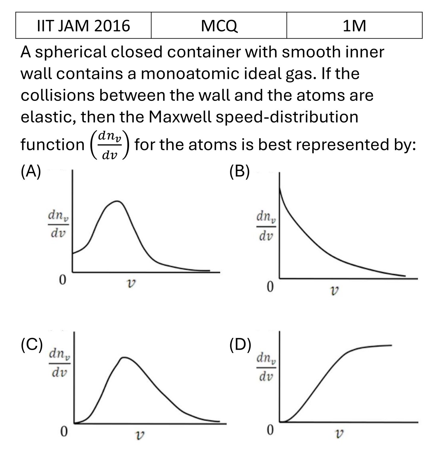IIT JAM 2016 Kinetic theory of gases previous year question IIT_JAM_2016_Q8
