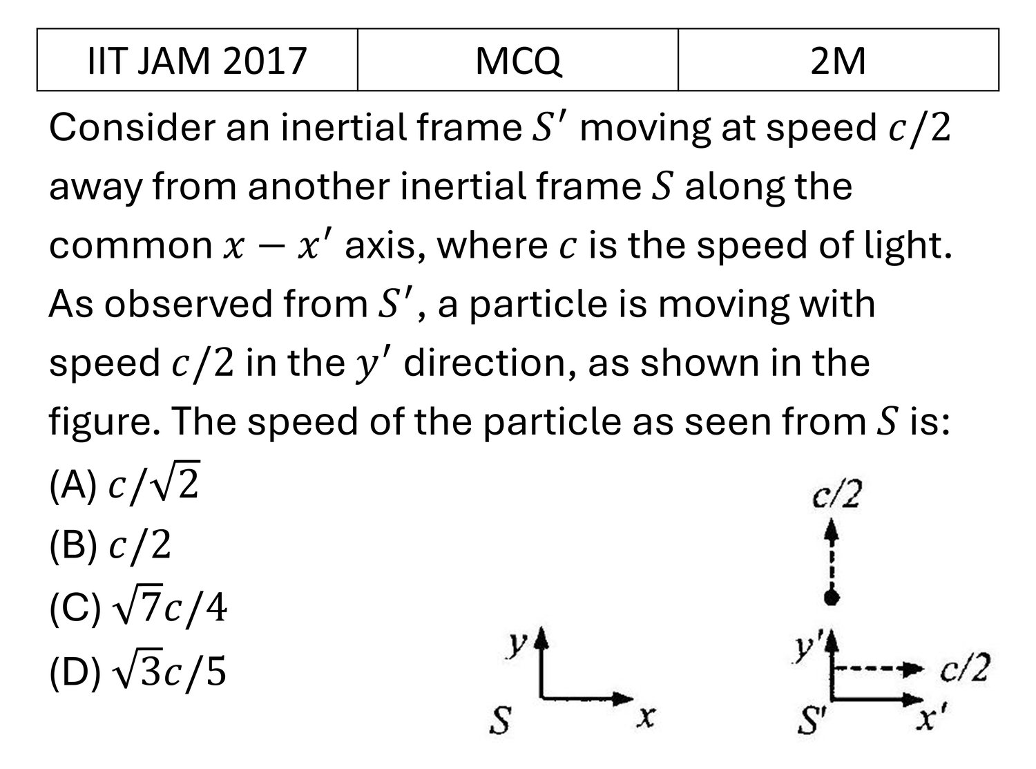 IIT JAM 2017 Relativity previous year question IIT_JAM_2017_Q11