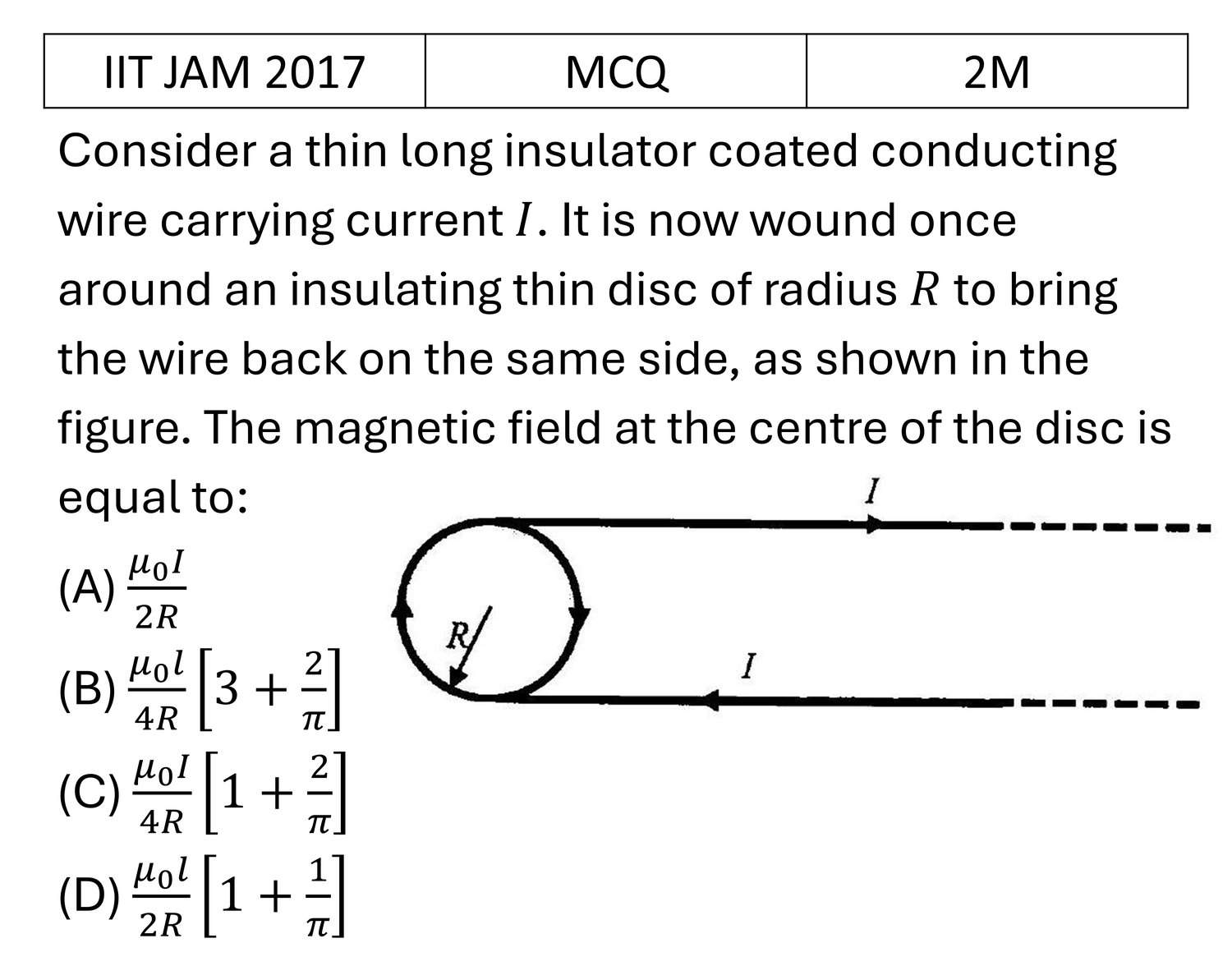 IIT JAM 2017 Magnetostatics previous year question IIT_JAM_2017_Q24