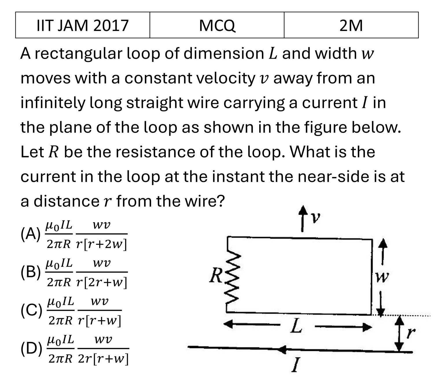 IIT JAM 2017 Electrodynamics previous year question IIT_JAM_2017_Q30