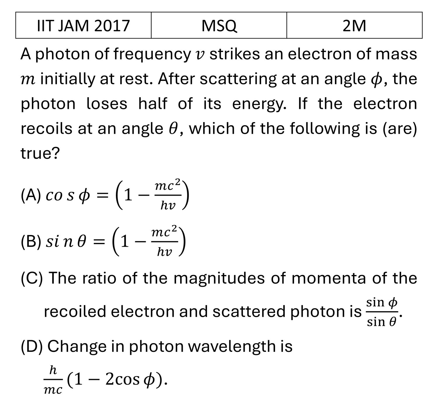 IIT JAM 2017 Light Matter interaction previous year question IIT_JAM_2017_Q31