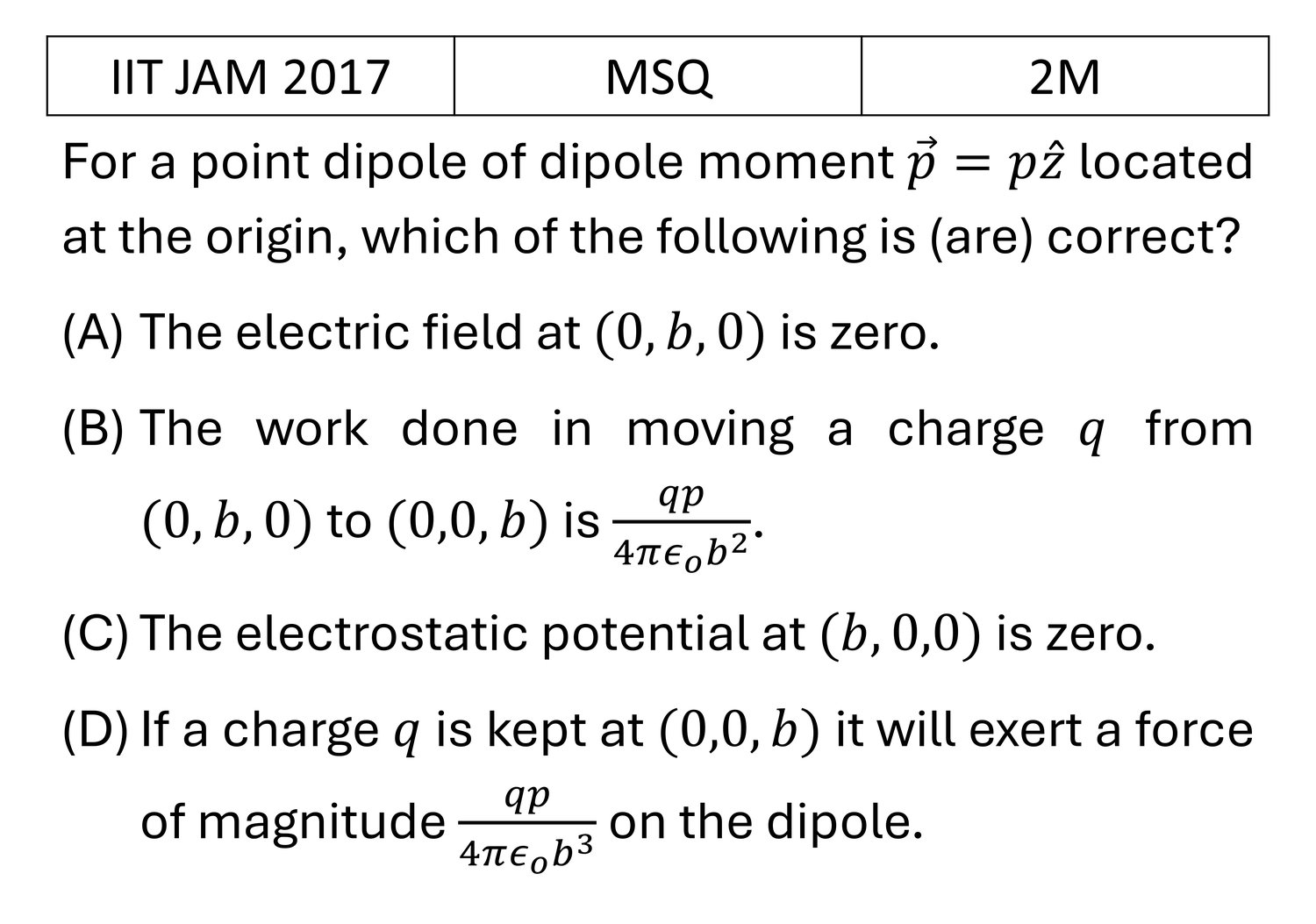 IIT JAM 2017 Electrostatics previous year question IIT_JAM_2017_Q34
