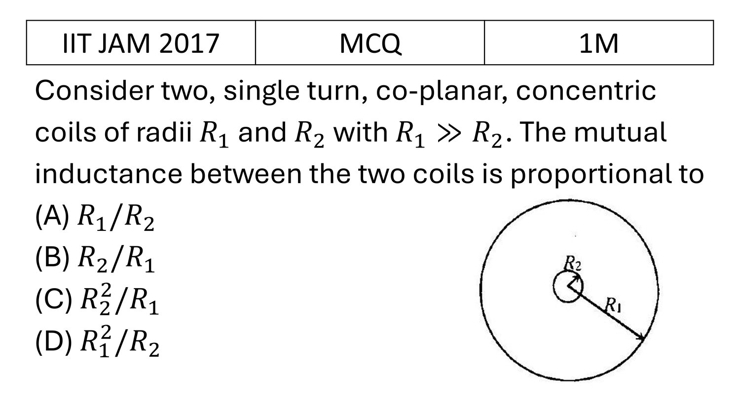 IIT JAM 2017 Electrodynamics previous year question IIT_JAM_2017_Q4