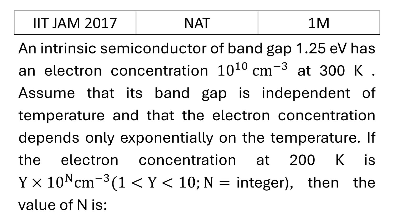 IIT JAM 2017 Semiconductor Physics previous year question IIT_JAM_2017_Q41