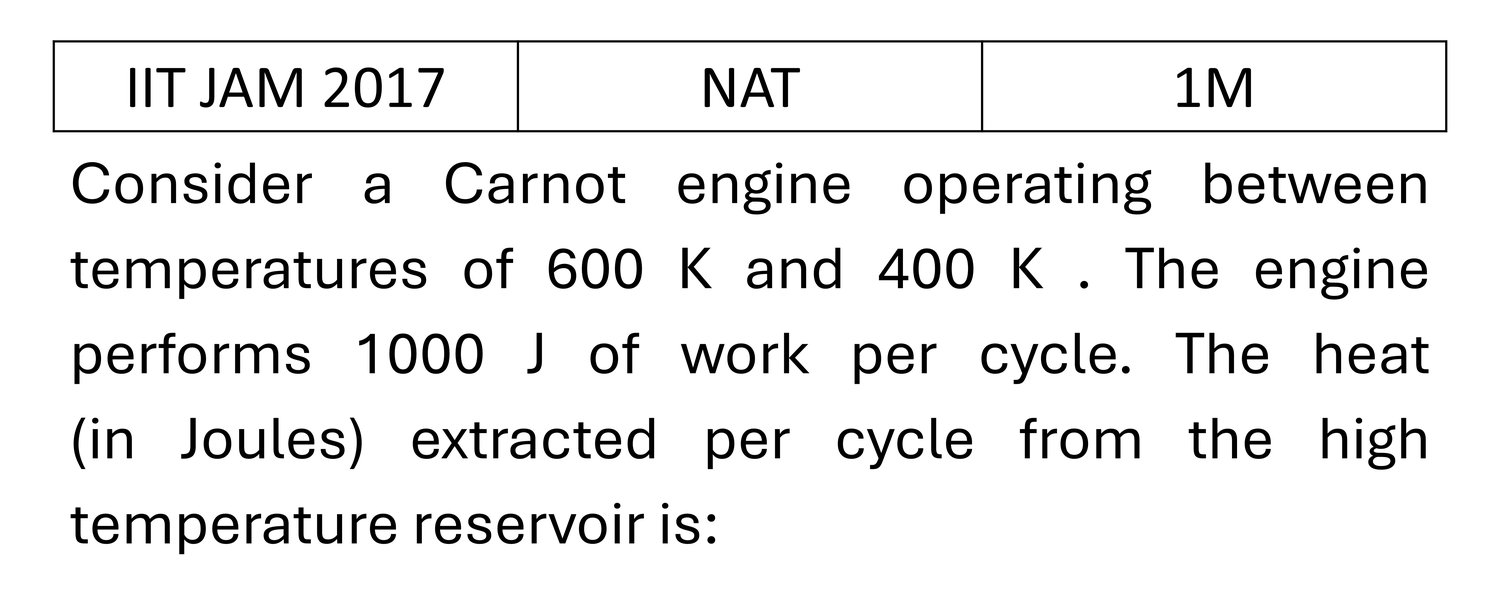 IIT JAM 2017 Carnot Cycle previous year question IIT_JAM_2017_Q47