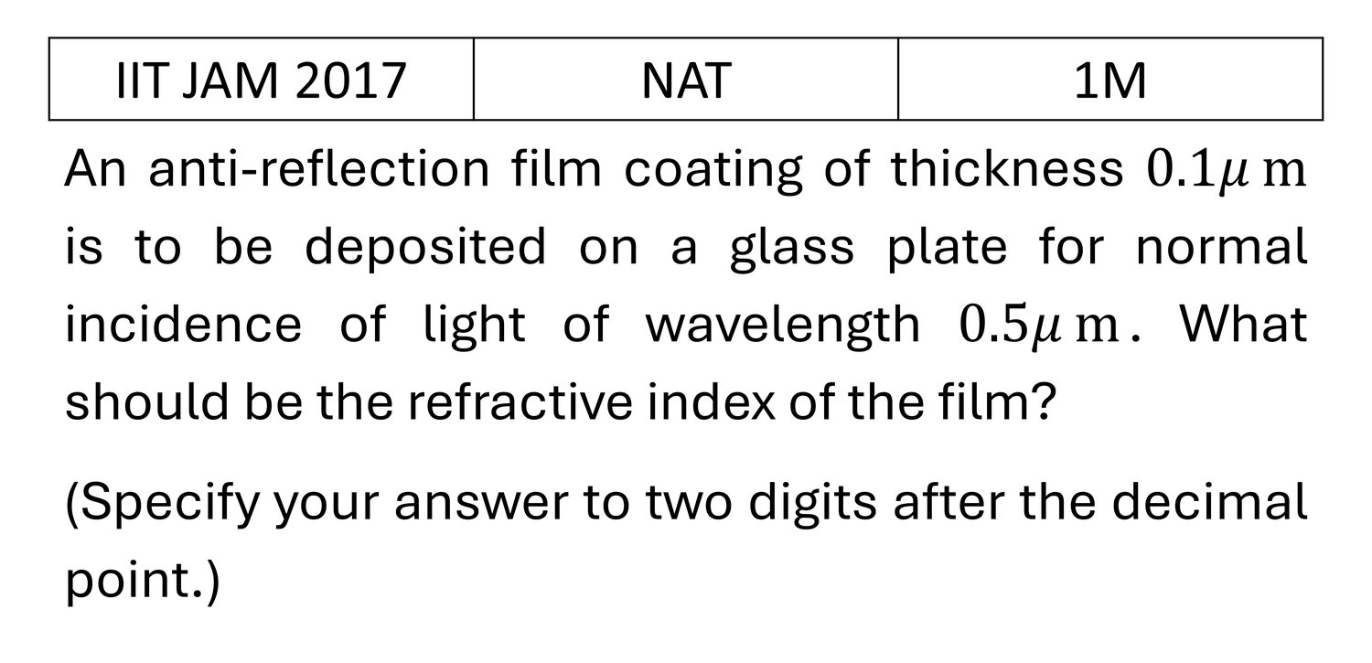 IIT JAM 2017 Interference previous year question IIT_JAM_2017_Q49