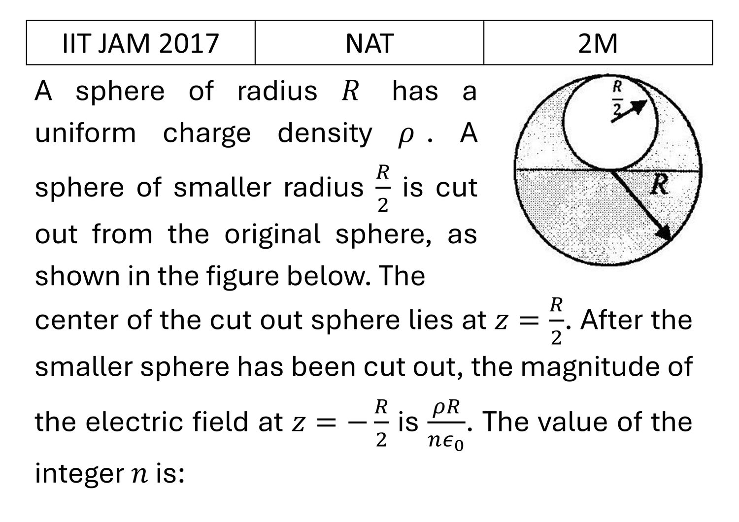 IIT JAM 2017 Electrostatics previous year question IIT_JAM_2017_Q52
