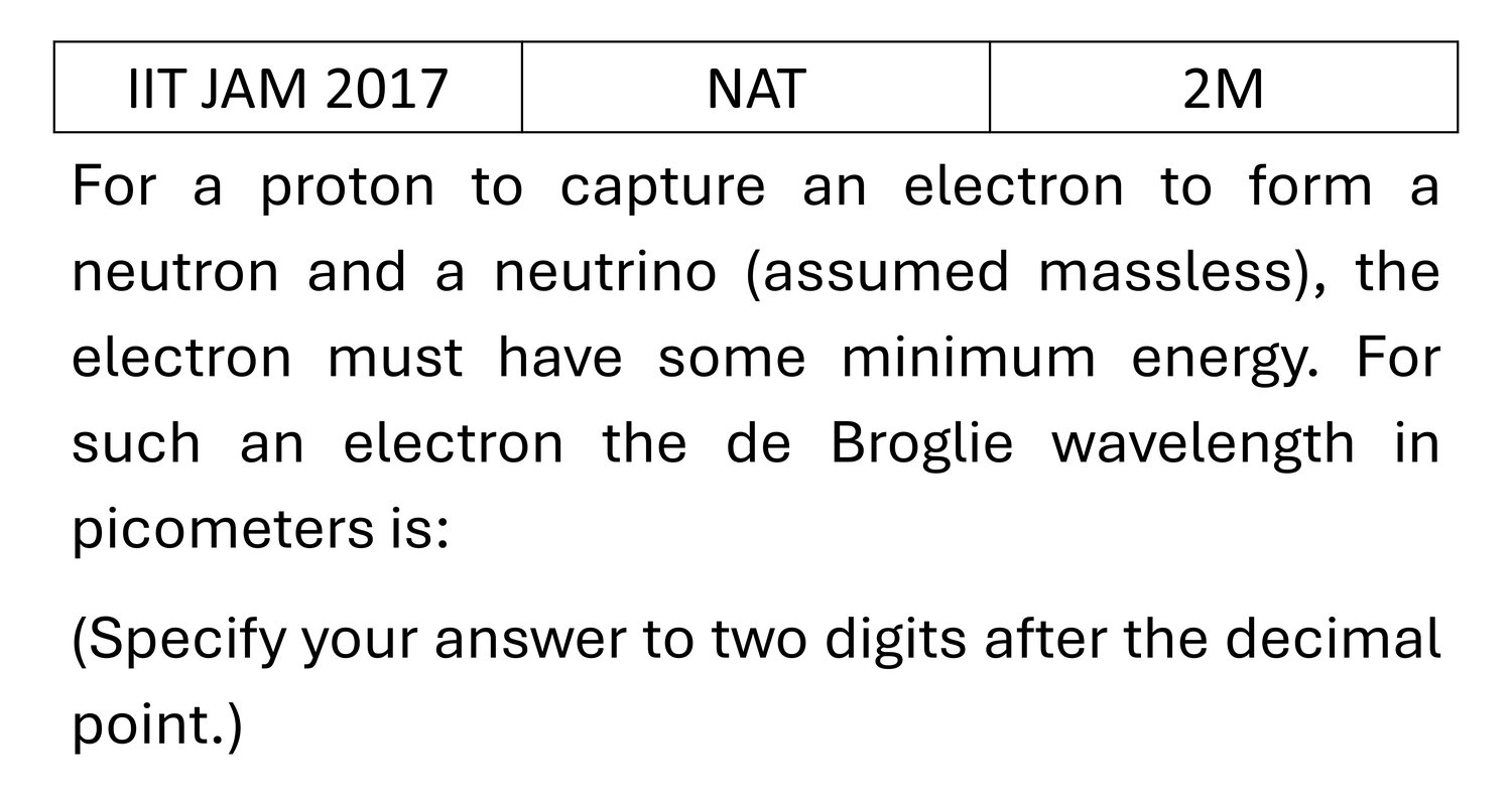 IIT JAM 2017 Debroglie and uncertainty principle previous year question IIT_JAM_2017_Q55
