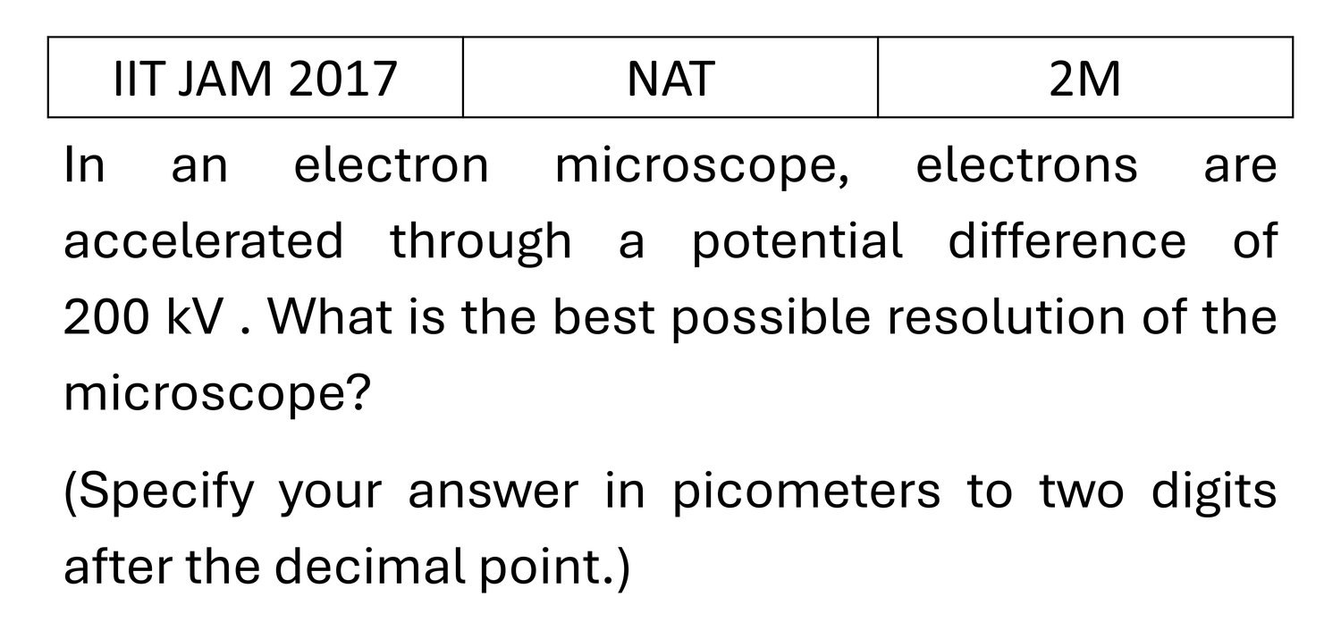 IIT JAM 2017 Ray Optics previous year question IIT_JAM_2017_Q57