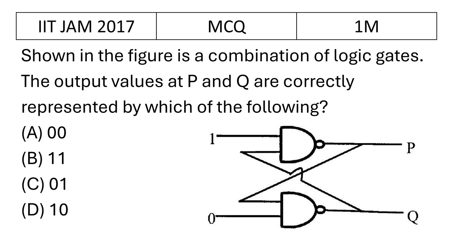 IIT JAM 2017 Digital Electronics previous year question IIT_JAM_2017_Q6