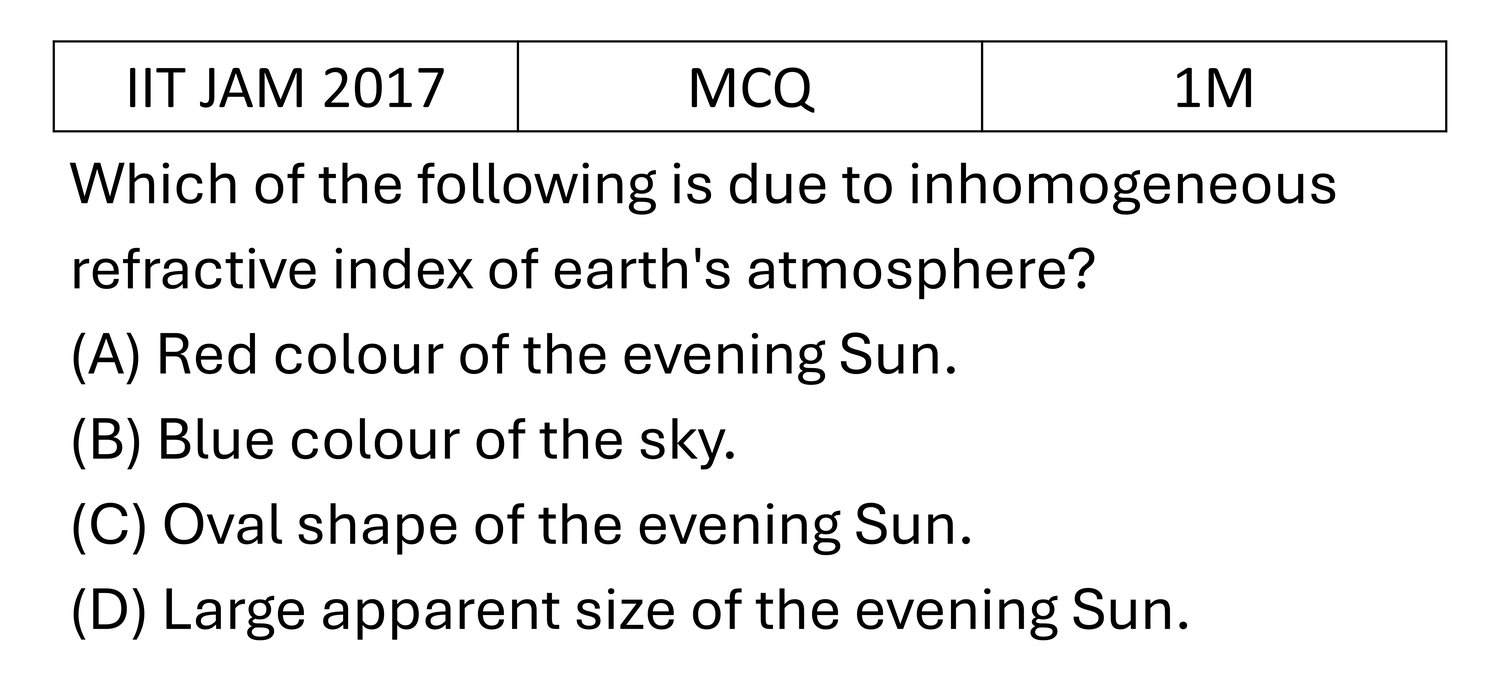 IIT JAM 2017 Ray Optics previous year question IIT_JAM_2017_Q7