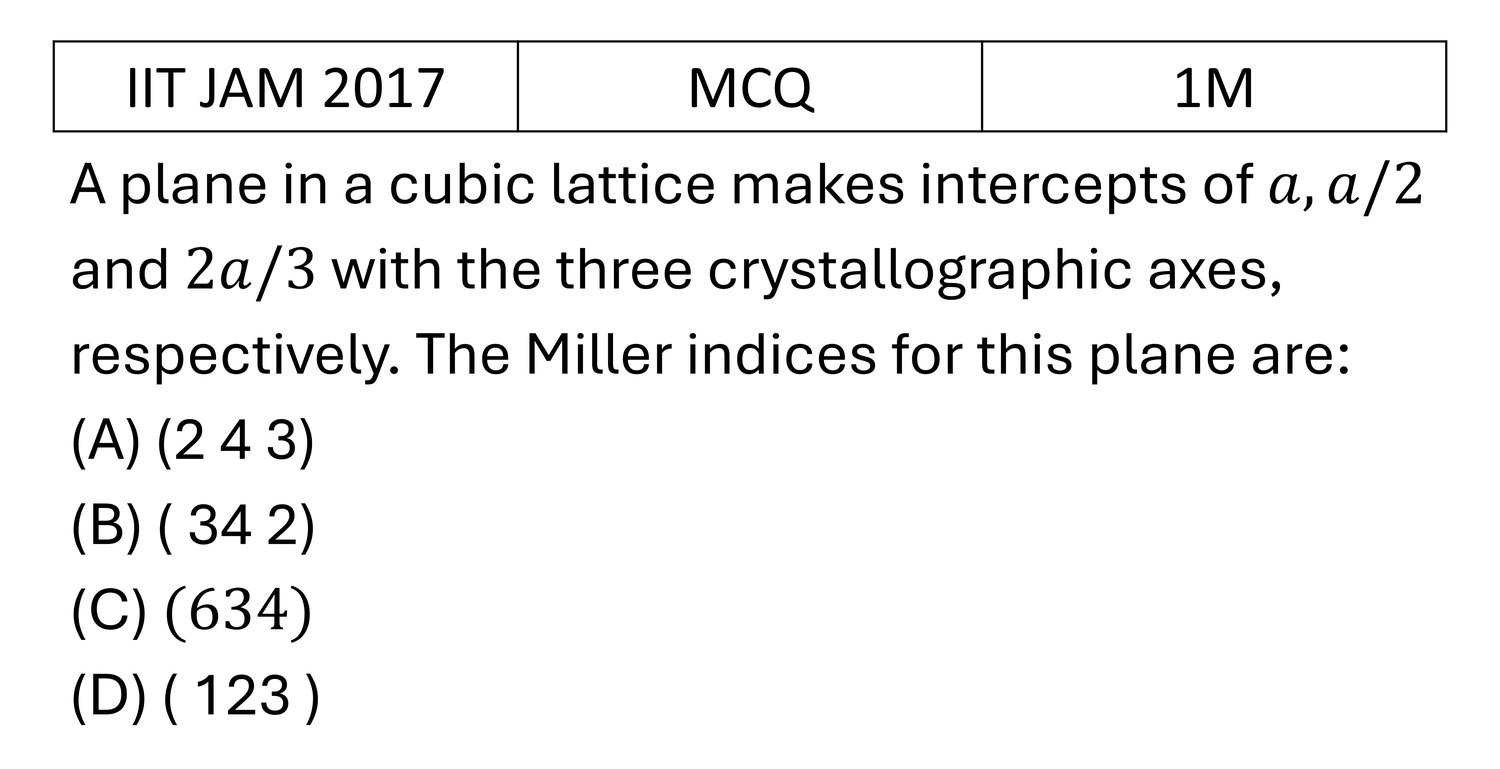 IIT JAM 2017 Miller Indices previous year question IIT_JAM_2017_Q9