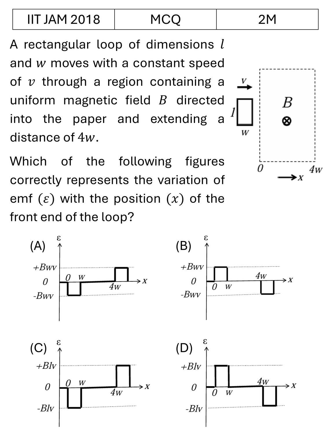 IIT JAM 2018 Electrodynamics previous year question IIT_JAM_2018_Q13