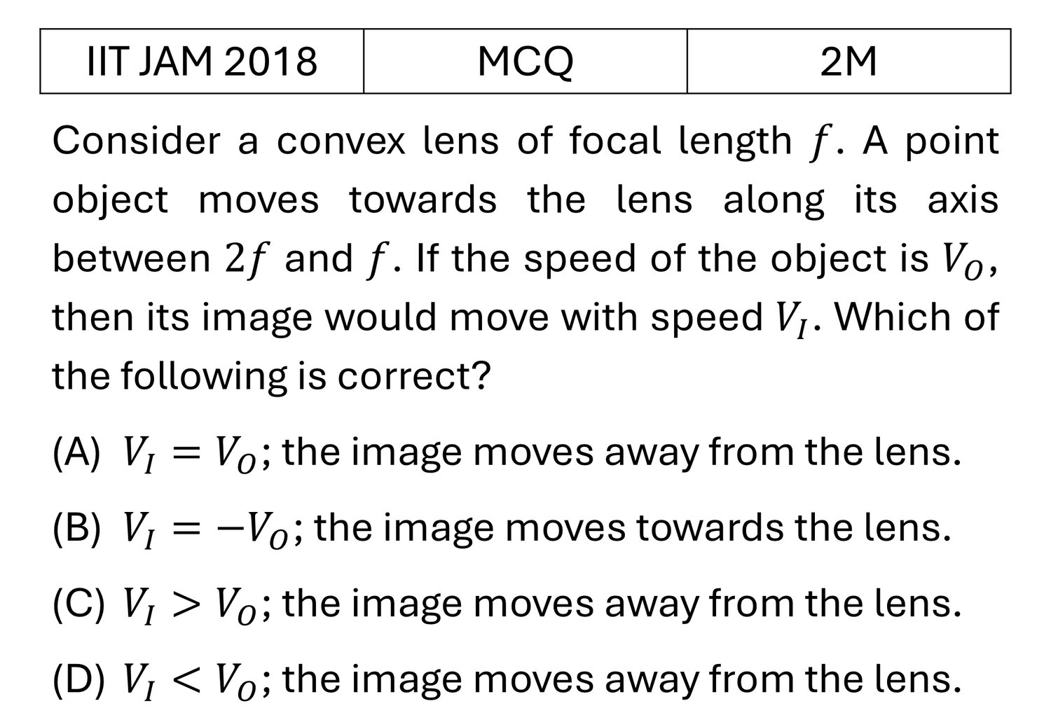 IIT JAM 2018 Ray Optics previous year question IIT_JAM_2018_Q21