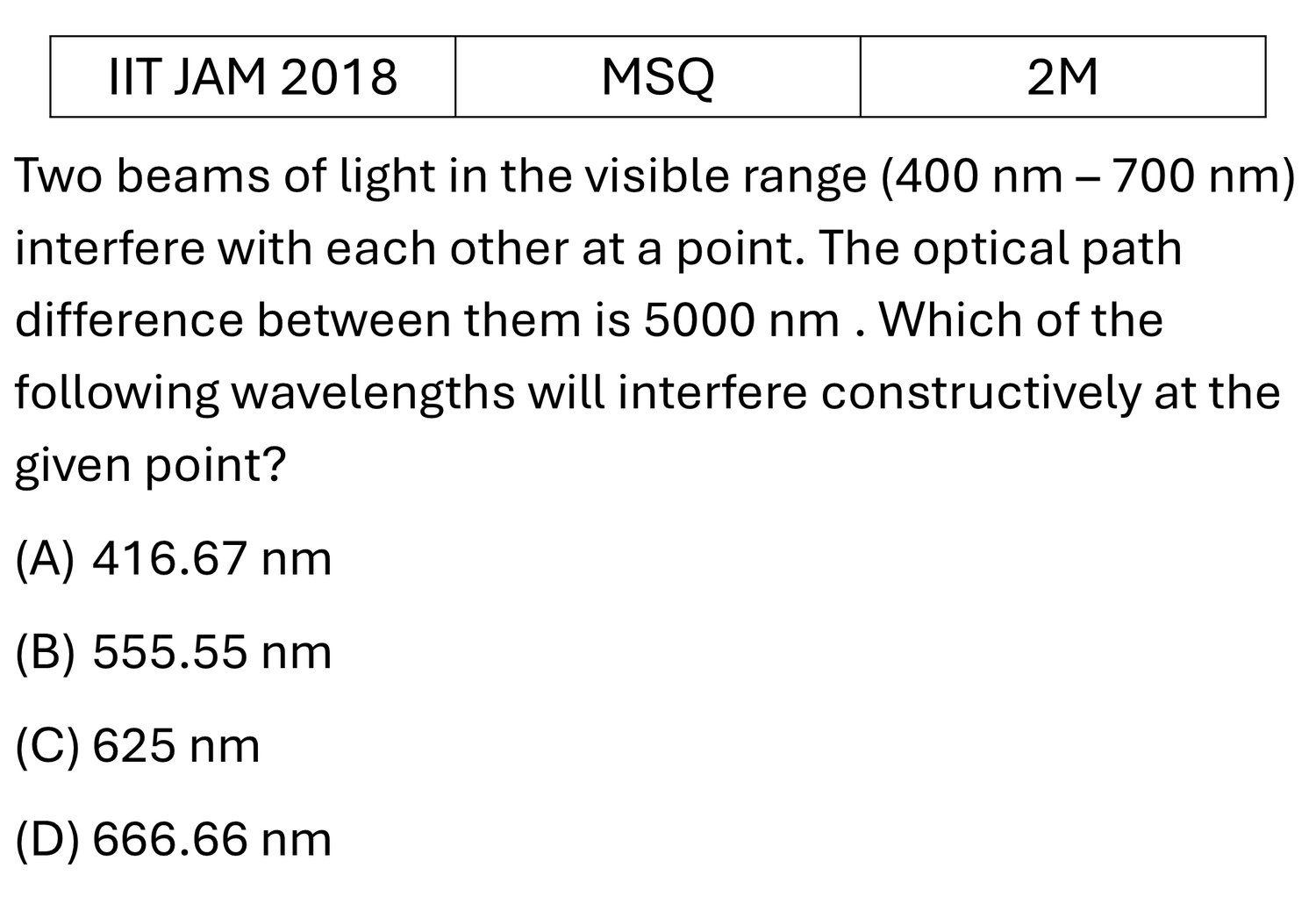 IIT JAM 2018 Interference previous year question IIT_JAM_2018_Q34