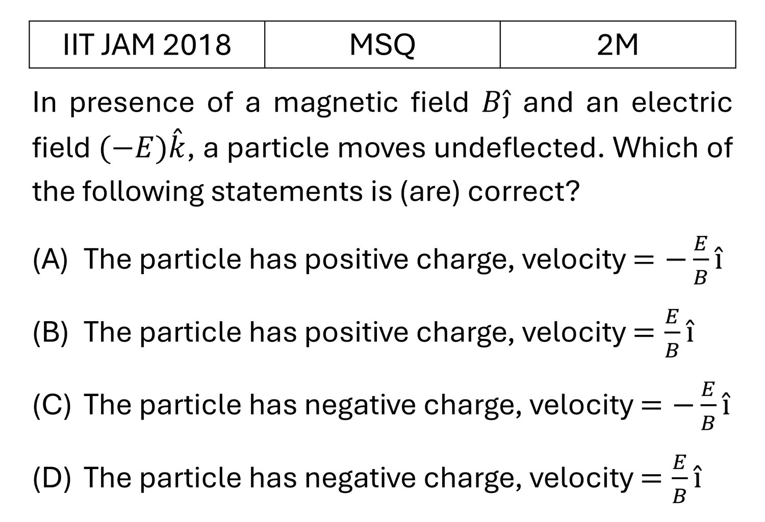 IIT JAM 2018 Magnetostatics previous year question IIT_JAM_2018_Q38