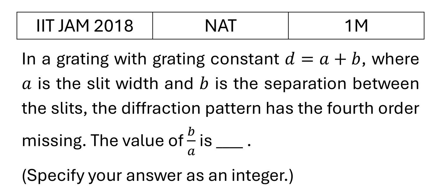 IIT JAM 2018 Diffraction previous year question IIT_JAM_2018_Q44