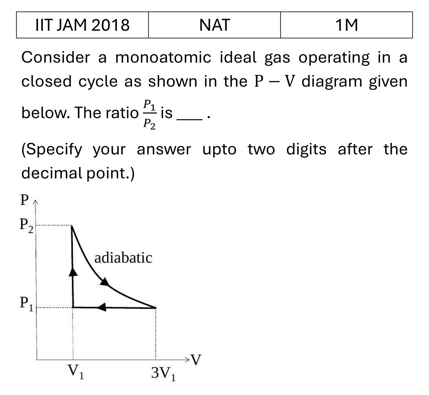 IIT JAM 2018 Laws of thermodynamics previous year question IIT_JAM_2018_Q46