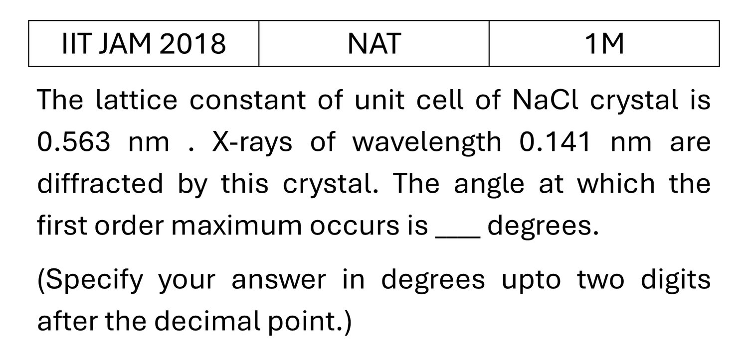 IIT JAM 2018 Xray diffraction previous year question IIT_JAM_2018_Q50