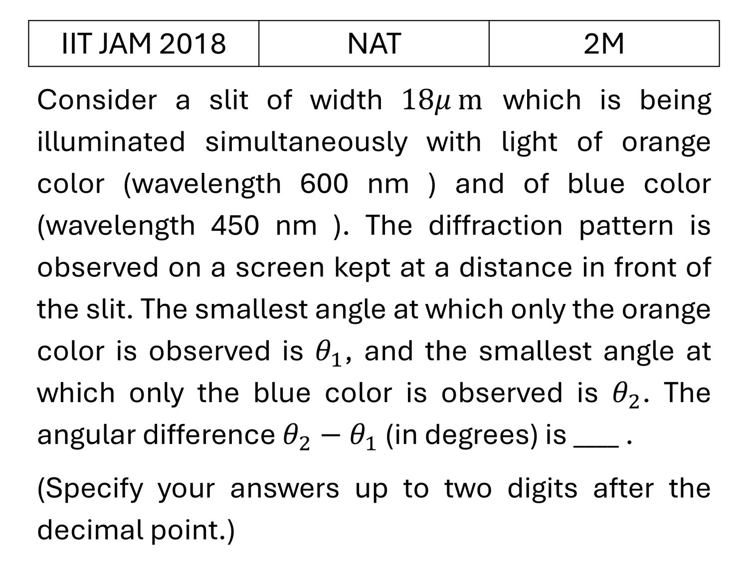 IIT JAM 2018 Diffraction previous year question IIT_JAM_2018_Q55