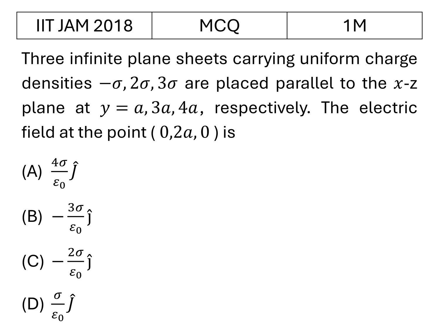 IIT JAM 2018 Electrostatics previous year question IIT_JAM_2018_Q6
